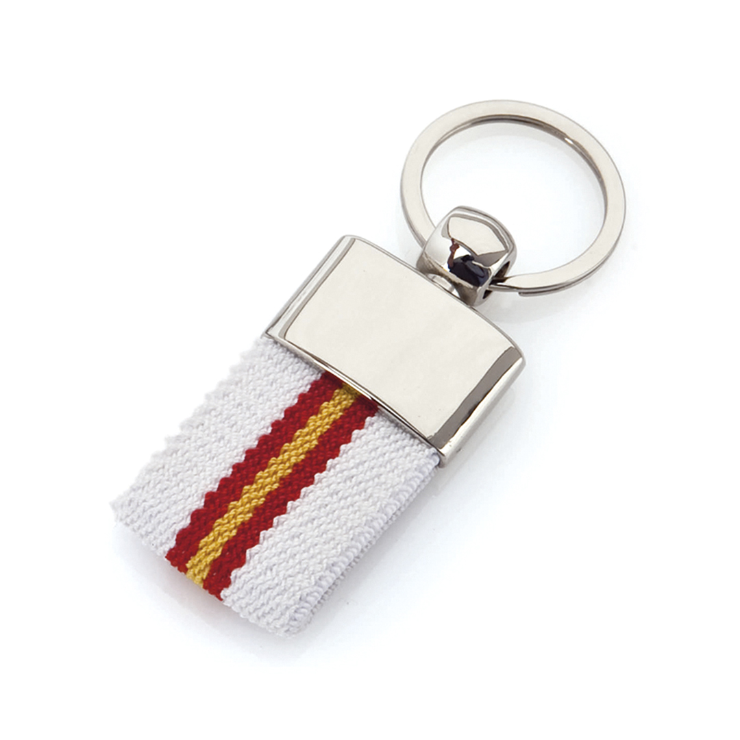 Keyring Vinger